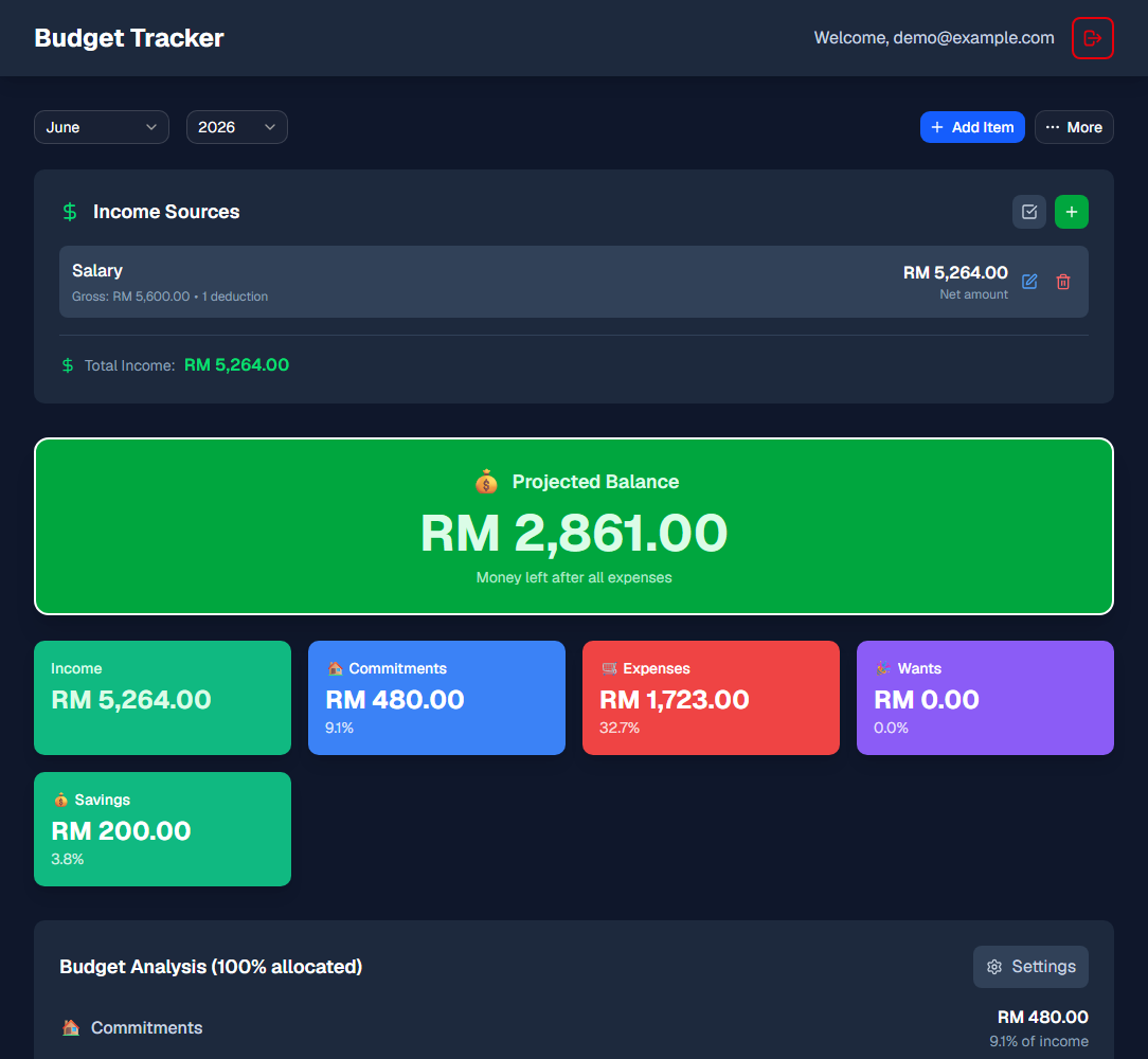 Budget App